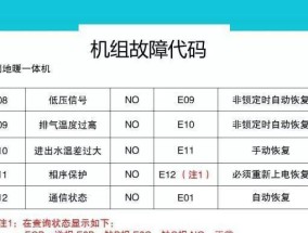 四川省重点职业学校排名揭晓（以就业为导向）