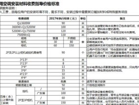 乌鲁木齐冰柜清洗价格一览（清洗冰柜）