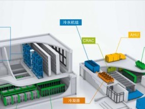 中央空调楼板共振解决方案（消除共振隐患）