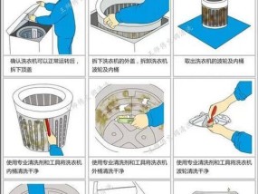 美的变频热水器清洗方法（轻松学会清洗热水器）