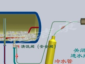 如何拆开电热水器清洗内胆（简单操作）