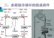 冰箱运输的正确方式（保护你的冰箱）