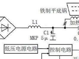 千泽电磁炉故障代码解析（故障代码E1）