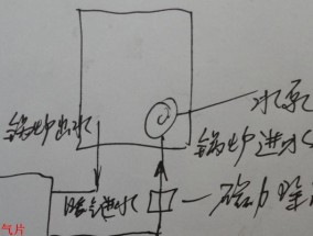 壁挂炉水循环问题及解决方案（如何有效解决壁挂炉水循环不畅的困扰）