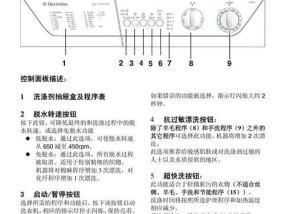 奥克斯洗衣机E12故障处理方法（快速解决奥克斯洗衣机E12故障问题）