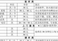 解读息烽雪花冰柜维修价格表（全面了解冰柜维修费用）