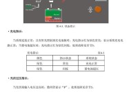 太阳能温度显示器如何调节？调节方法有哪些常见问题？