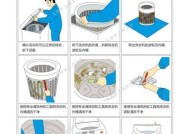 冰箱清洗方法大揭秘（保持冰箱清洁不再难）