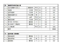 扬州日立中央空调维修价格大揭秘（以实惠的价格）