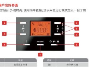 壁挂炉清洗指南（学会正确清洗壁挂炉）