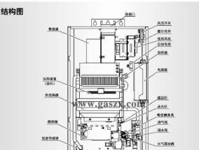 松下热水器忽冷忽热故障分析及解决方法（了解原因）