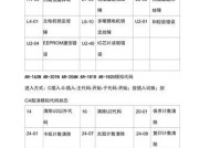 解决日立空调显示E11故障的维修方法（简单易懂的E11故障排查和修复步骤）