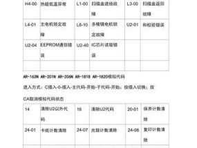 解决日立空调显示E11故障的维修方法（简单易懂的E11故障排查和修复步骤）