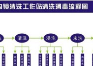 格力空调圆柱空调清洗方法（轻松清洁你的格力圆柱空调）