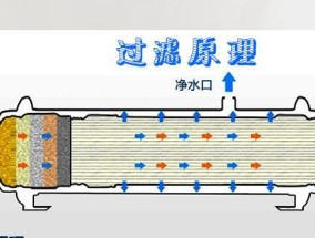 超滤净水器（净化家庭水源的理想选择）