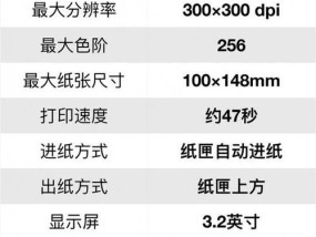 解决打印机反应慢的问题（提高打印机速度的有效方法）