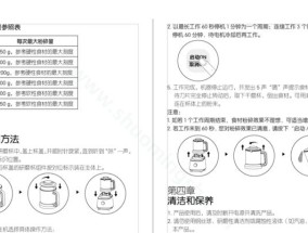 解读破壁机故障码（从故障码到修复方案）