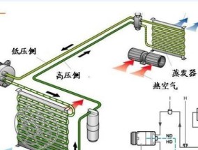 空调外机不出水的原因及解决方法（了解空调外机不出水的常见原因）