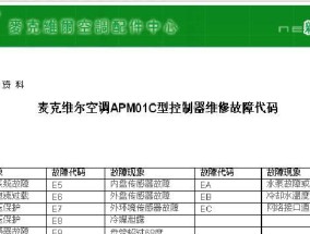 解读约克中央空调07故障代码（掌握关键信息）