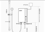 解读樱花燃气热水器故障代码E4（排除E4故障的方法及维修指南）