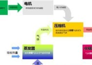 为什么空调制冷比制热费电（解析空调制冷和制热的能耗差异及可能的错觉）