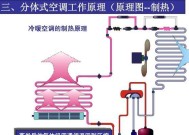 奥克斯空调拆装指南（轻松学会拆装奥克斯空调）