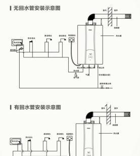 解决格兰仕热水器指示灯不亮不加热故障的维修方法（轻松解决格兰仕热水器故障）  第1张