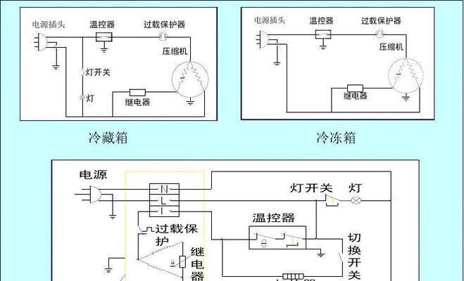 冰箱温控器维修指南（学会维修冰箱温控器）  第1张