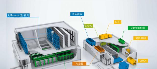 中央空调楼板共振解决方案（消除共振隐患）  第1张