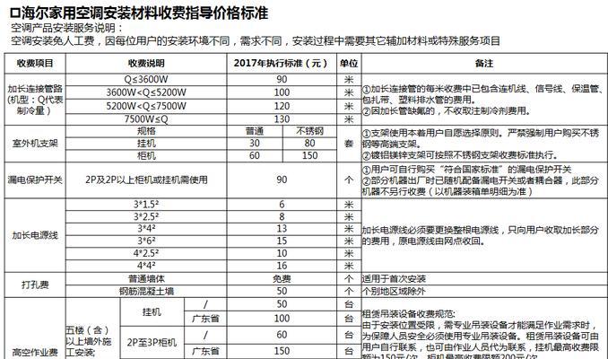 乌鲁木齐冰柜清洗价格一览（清洗冰柜）  第1张