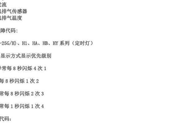 约克变频空调显示E2故障解决方法（掌握解决约克变频空调E2故障的关键技巧）  第1张