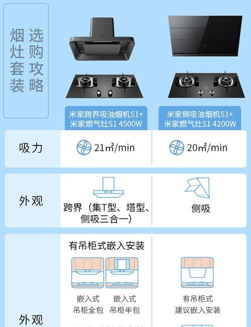 解决油烟机震动问题的有效方法（教你如何消除油烟机震动）  第1张