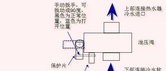 林热水器清洗方法详解（轻松学会清洗林热水器）  第1张