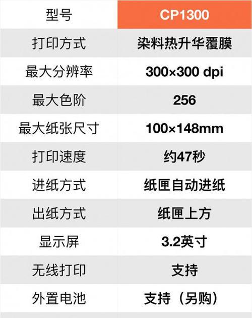 解决打印机反应慢的问题（提高打印机速度的有效方法）  第1张