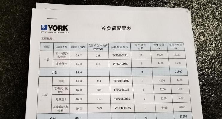 探索美国约克中央空调的创新代码（领先行业的技术革新与能效突破）  第1张