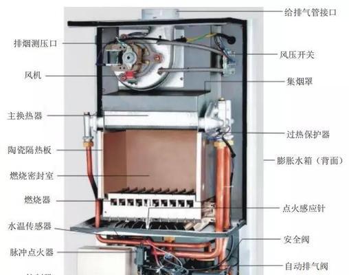 壁挂炉换热器串水故障及解决方法（排查壁挂炉换热器串水故障的步骤及常见故障原因）  第1张