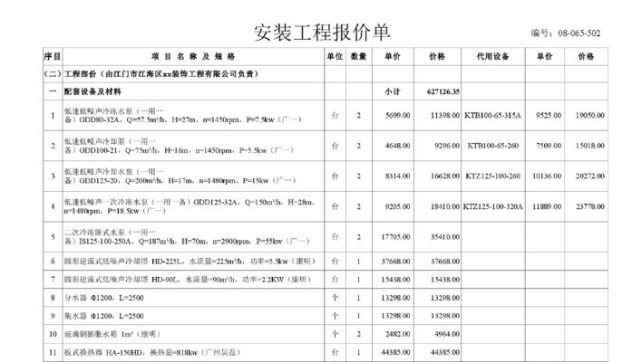 了解成都商用中央空调维修价格的重要性（为什么需要了解商用中央空调维修价格）  第1张