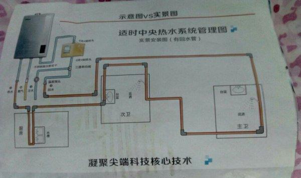 如何正确打开热水器水管（掌握正确的操作步骤）  第1张