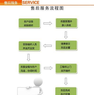 如何隐藏打印机的标志设置（探索隐私保护的新方式）  第1张