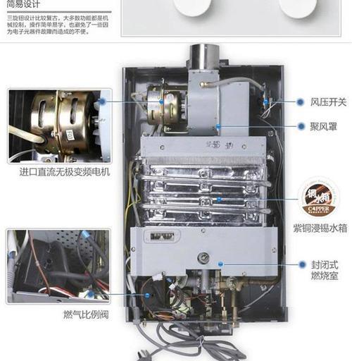 万和热水器E2故障代码的原因分析及维修方法详解（万和热水器E2故障代码的解读与解决方案）  第1张