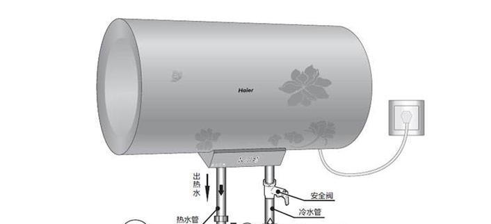 创尔特热水器E4故障原因及排除方法（探究创尔特热水器E4故障的解决办法）  第1张