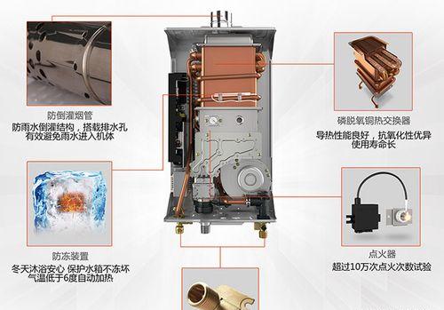 怎样解决以能率热水器燃气泄漏问题（从源头控制到寻求专业帮助）  第1张