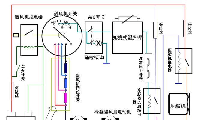 移动空调跳闸原因及维修方法  第1张