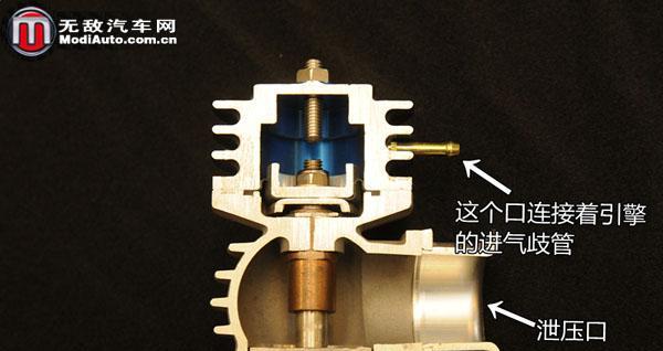 电热水器的泄压阀使用指南（了解泄压阀原理）  第1张