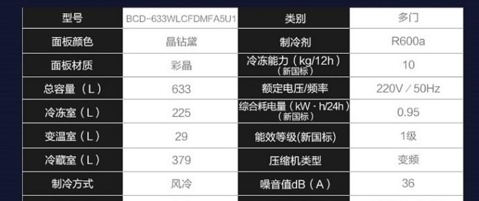 如何快速判断冰箱是否漏氟（三种方法帮助您轻松检测冰箱氟气泄漏）  第1张