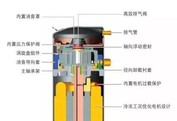 湖州品质中央空调清洗方法（提升空调使用效果）  第1张