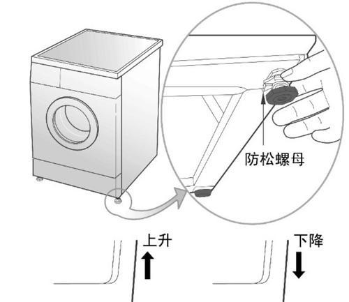 滚筒洗衣机E03故障解决方法（如何修复滚筒洗衣机E03错误代码）  第1张