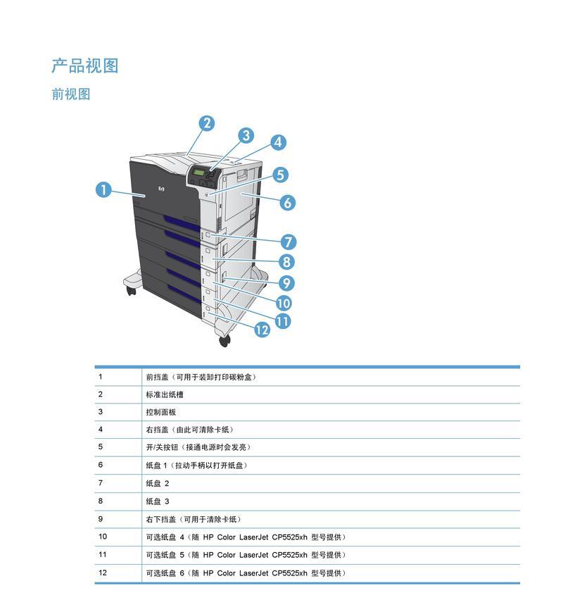 以2900打印机安装方法（简单易行的2900打印机安装步骤）  第1张