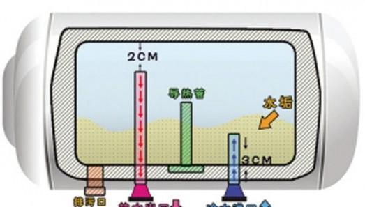 热水器开关流黄水的处理方法（解决热水器开关流黄水的实用技巧）  第1张