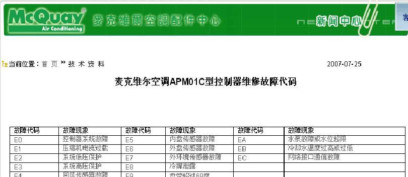 解读约克中央空调07故障代码（掌握关键信息）  第1张